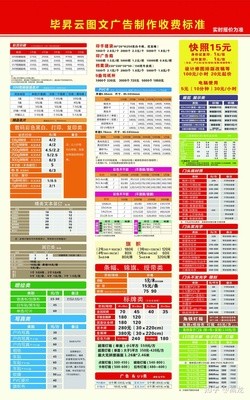 圖文廣告店常見(jiàn)問(wèn)題全解析 從設(shè)計(jì)到制作一站式指南